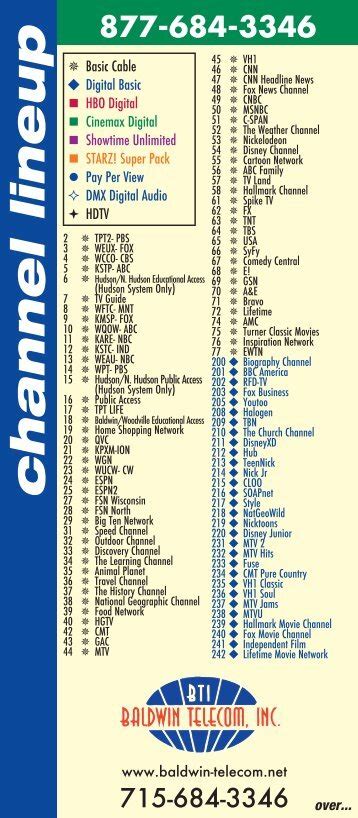 Learn more about what channels are included in each plan with our Cox channel guide. . Cox channel lineup virginia